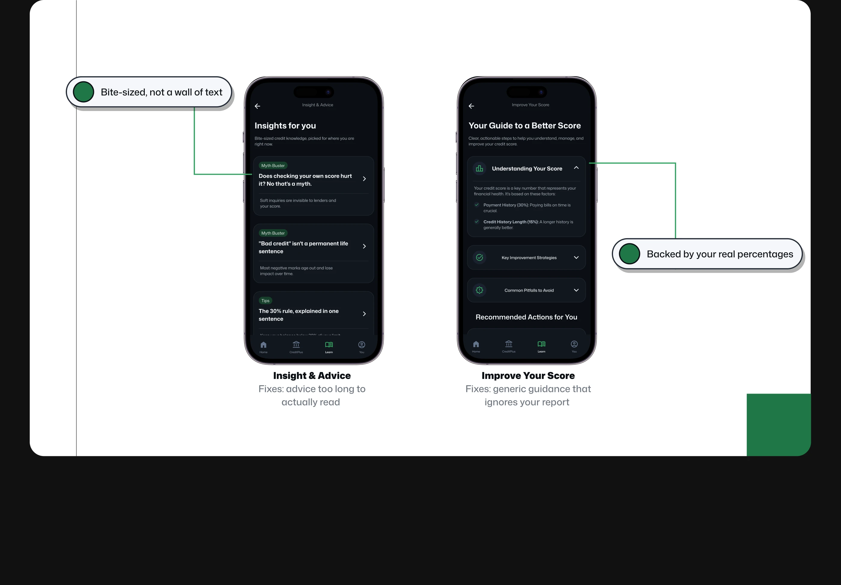Transaction Flow
